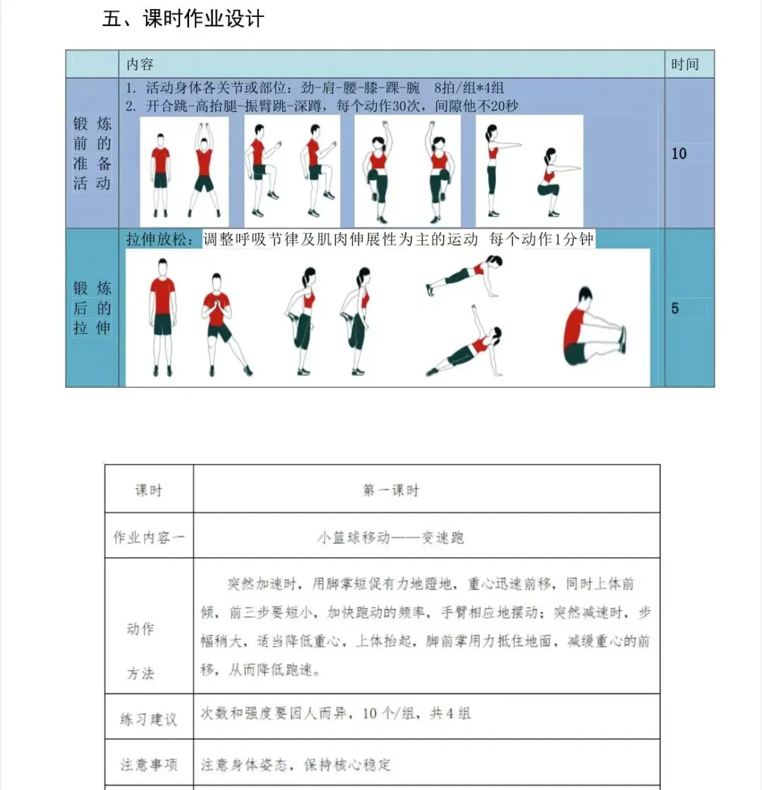 如何在篮球训练中有效运用激励手段_2